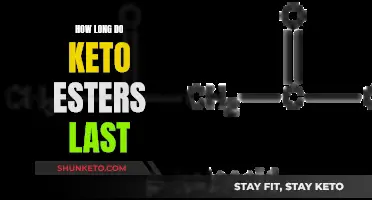 Keto Esters: How Long Does the Effect Last?