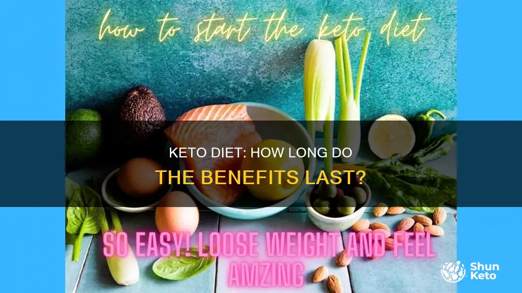 how long do keto pits last