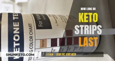 Keto Strips: How Long Does Their Effectiveness Last?