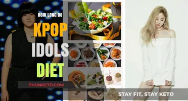 K-Pop Idols' Strict Dieting Secrets Revealed