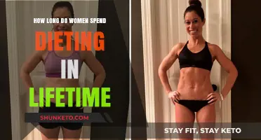 The Dieting Obsession: Women's Lifelong Battle