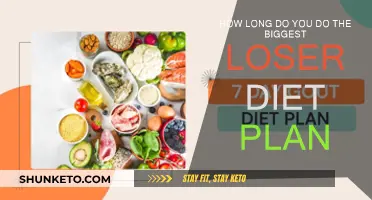 The Biggest Loser Diet Plan: How Long Should You Try It?