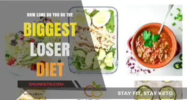 The Biggest Loser Diet: How Long Should You Stick to It?
