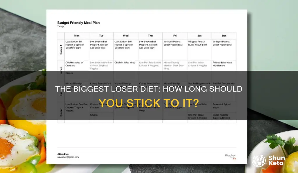 how long do you do the biggest loser diet
