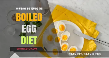 Egg Diet: How Long Should You Try It?