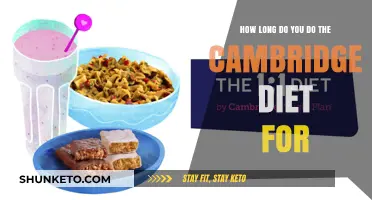Cambridge Diet: How Long Should You Stick to It?