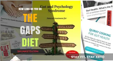 The GAPS Diet: How Long Should You Commit?