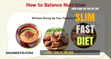 Slim Fast Diet: How Long Should You Stick With It?