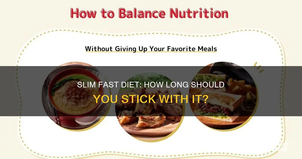 how long do you do the slim fast diet