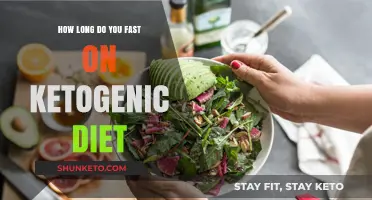 Ketogenic Fasting: How Long Should You Go Without Food?