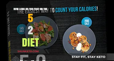 Fasting Days and Weight Loss with the 5:2 Diet
