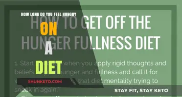 Starving on a Diet? How Long Does Hunger Last?