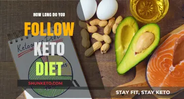 How Long Should You Follow the Keto Diet for Optimal Results?