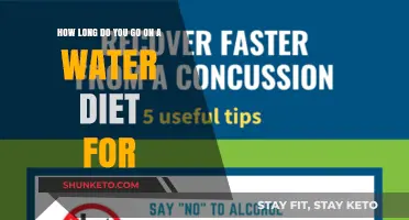 Water Diet: How Long Should You Try It?