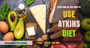 Atkins Diet: How Long Should You Stick to It?