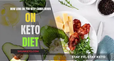 Carb Control: Sustaining Keto Diet with Long-Term Strategies