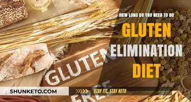 Gluten-Free Diet: How Long to Commit?