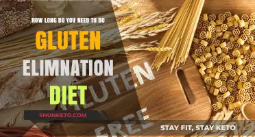 Gluten-Free Diet: How Long to Commit?