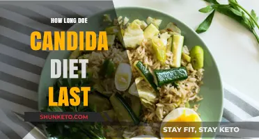Candida Diet: How Long Should You Stick to It?