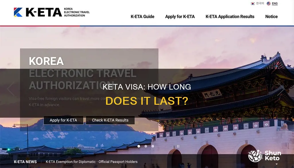 how long does a keta visa last