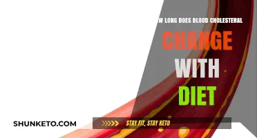 Dietary Changes: How Long to Lower Cholesterol?