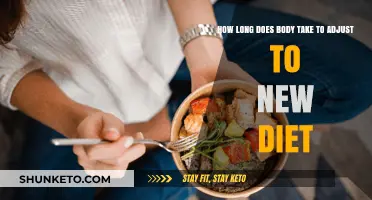 Adapting to a New Diet: How Long Does It Take?