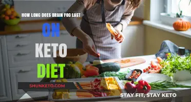 Keto Brain Fog Duration: How Long Until Mental Clarity Returns?