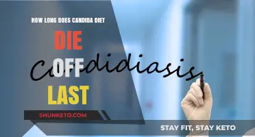Candida Diet Detox: How Long Does It Last?