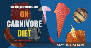 Carnivore Diet: Diarrhea Duration Explained