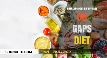 The GAPS Diet: Understanding Die-Off and Its Duration