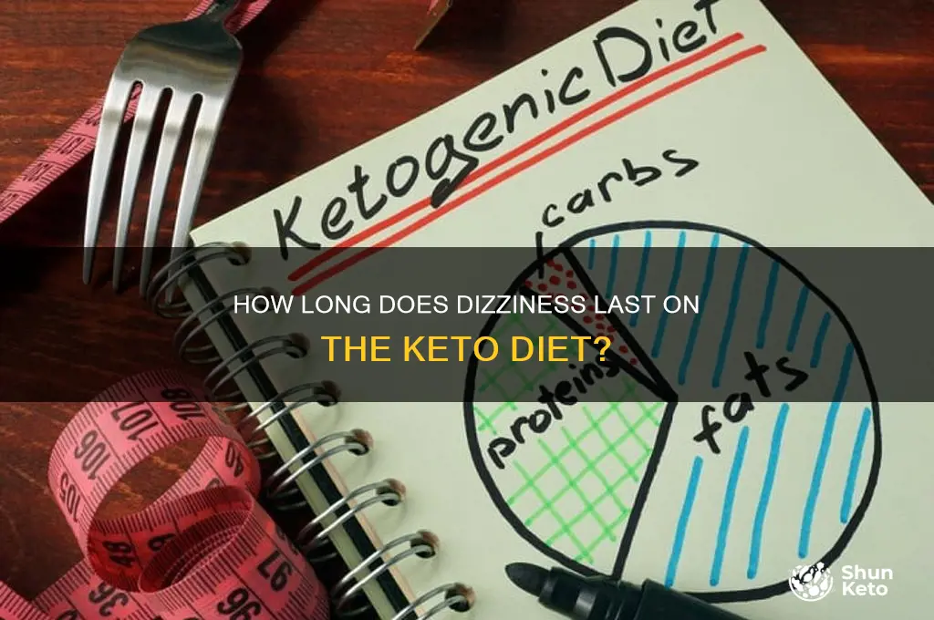 how long does dizziness last on keto diet