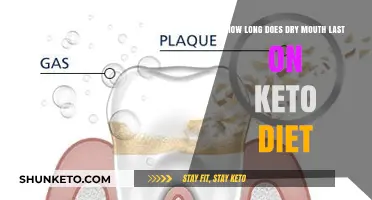 Keto Dry Mouth: Duration and Relief Strategies Explained