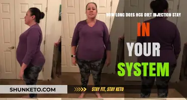 HCG Diet Injections: How Long Do They Last?