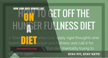 Hunger Pangs: How Long Do They Last on a Diet?
