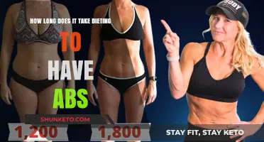 Unveiling Abs: Dieting Timeline for Success