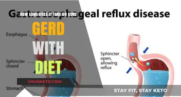 Eradicate GERD: Dietary Changes and Their Timings