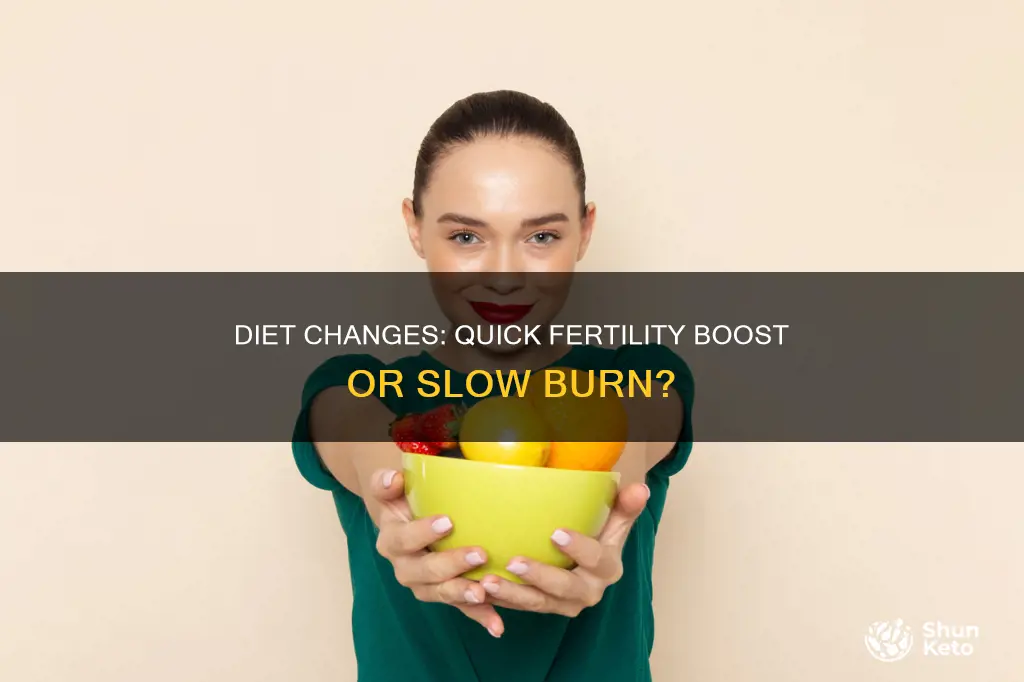 how long does it take for diet changes to effectfertility