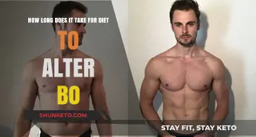 Dieting: How Long Before Body Oil Change?
