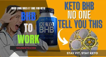 Keto BHB: How Long Until It Works?