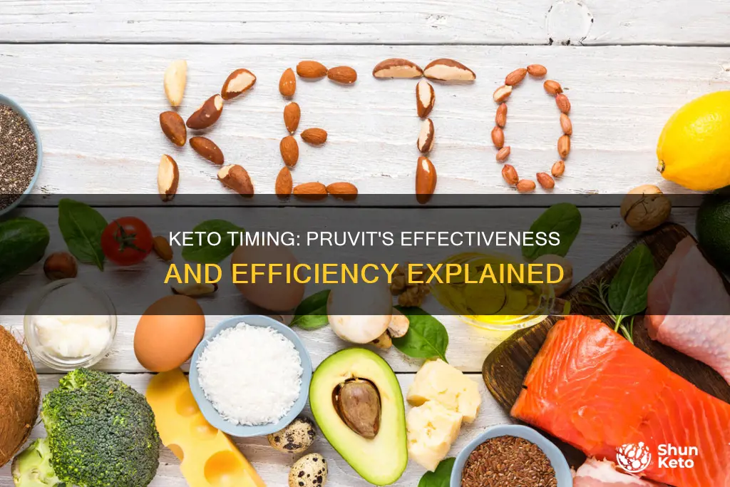 how long does it take for pruvit keto to work