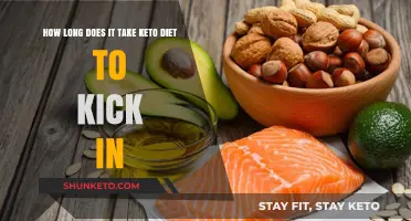 How Soon Will Keto Work? Understanding the Diet's Kick-In Time