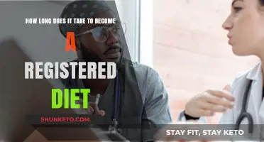 Becoming a Registered Dietitian: The Time Commitment