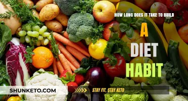 Building Diet Habits: How Long Does It Take?