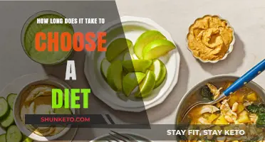 Choosing a Diet: How Long Does It Take?