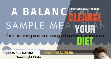 Cleansing Your Diet: How Long Does It Take?