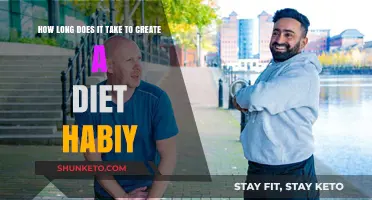 Developing Diet Habits: How Long Does It Take?