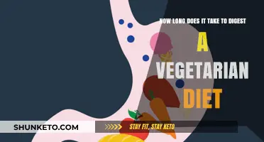 Vegetarian Diets: Faster Digestion, Better Health