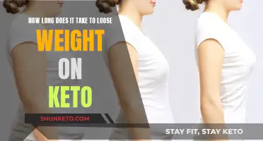 Keto Weight Loss: How Long Before Results Show?