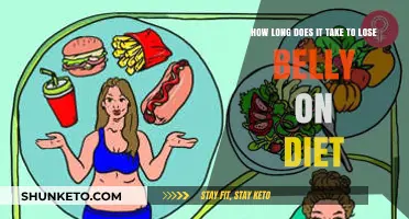 Targeted Dieting: Losing Belly Fat Efficiently