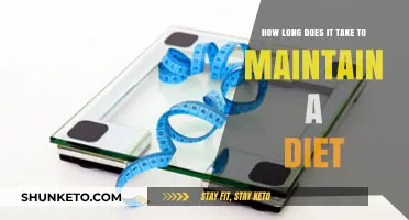 Maintaining a Diet: The Long-Term Commitment
